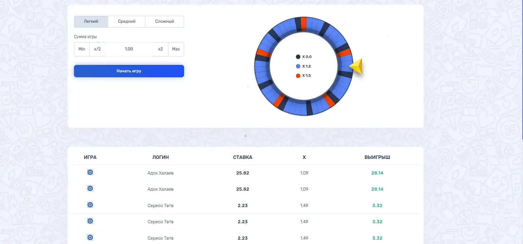 Интерфейс игрового зала Вай казино с яркими слотами